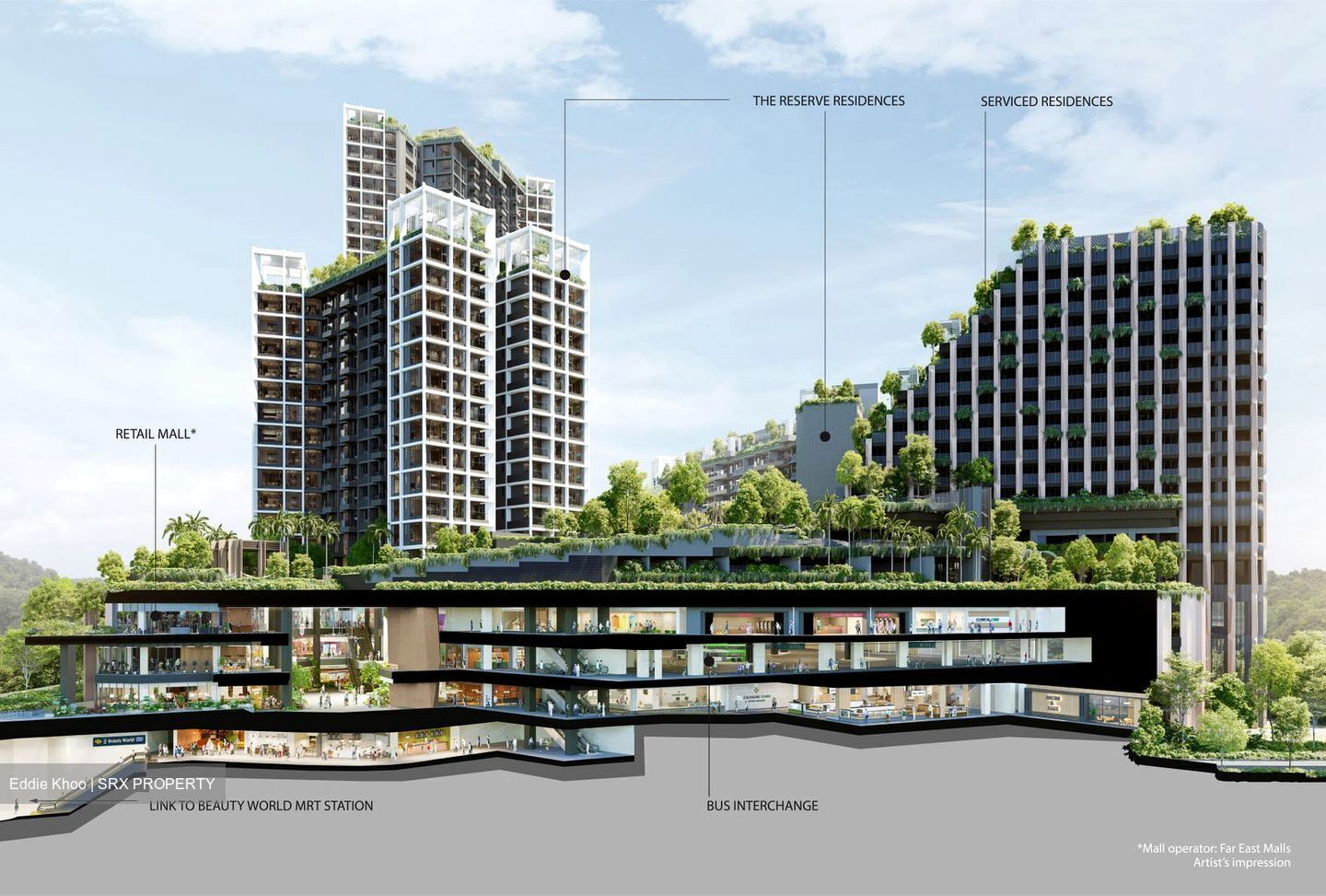 The Reserve Residences (D21), Apartment #506737401